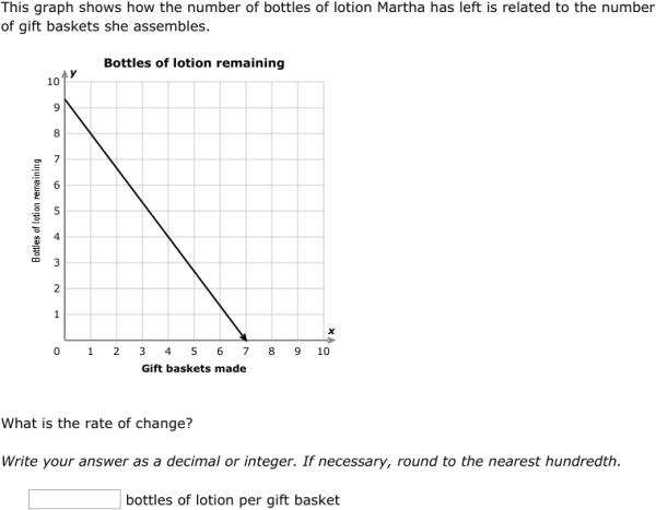 constant-rate-of-change-worksheet