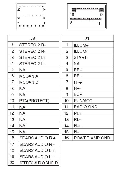 Ford Xl2f Radio Wiring Diagram - Wiring Diagram