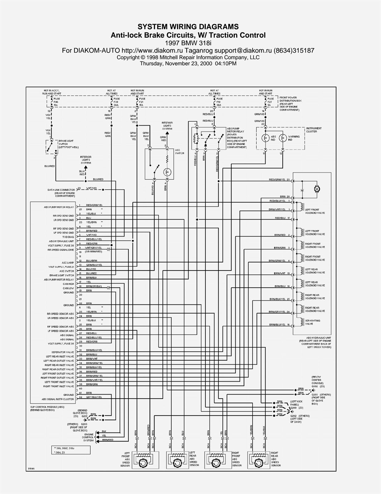 Renault Trafic Radio Wiring Diagram