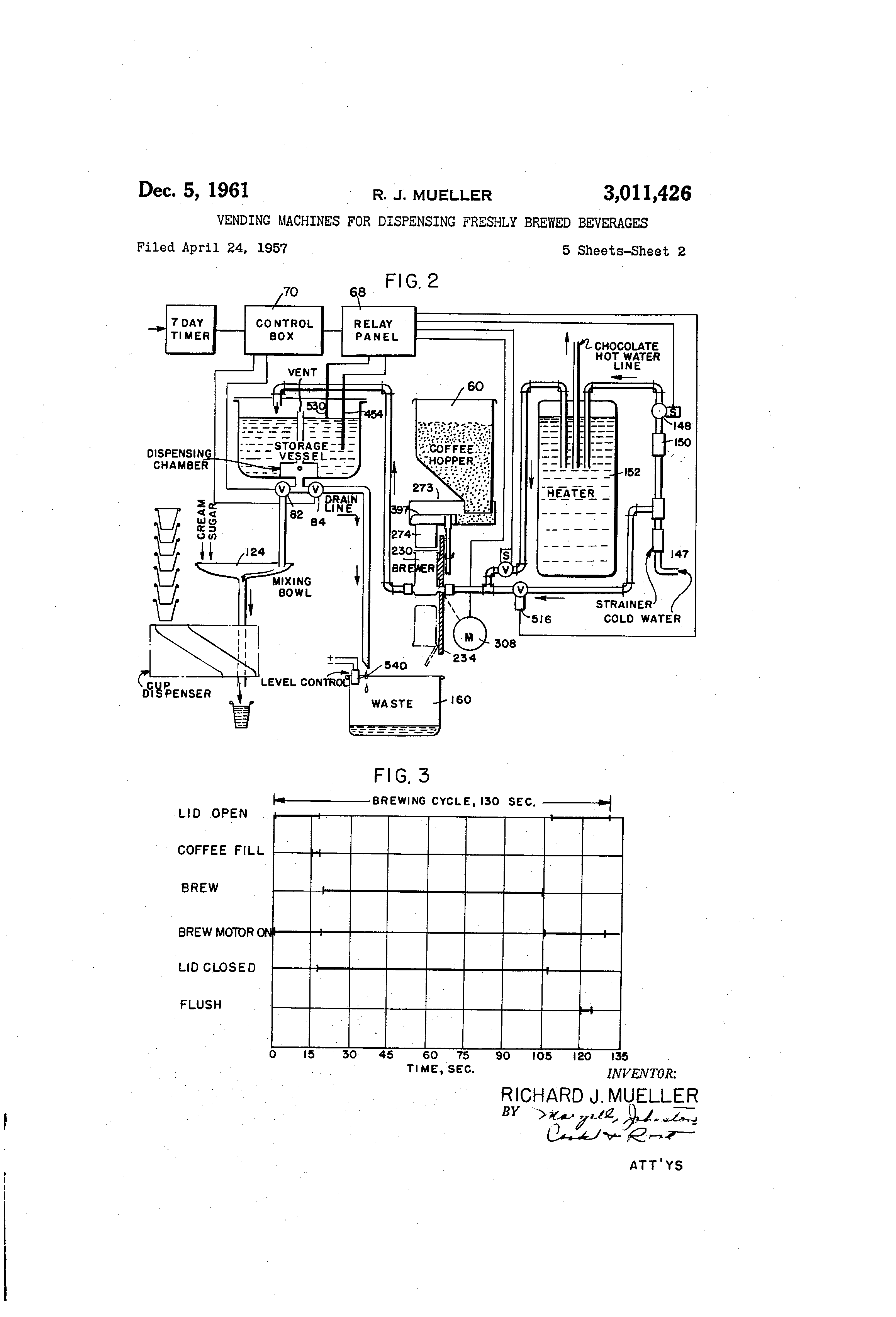 Coffee Vending Machine Circuit Diagram General Wiring Diagram