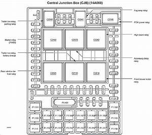 2008 Peterbilt 387 Fuse Box Diagram