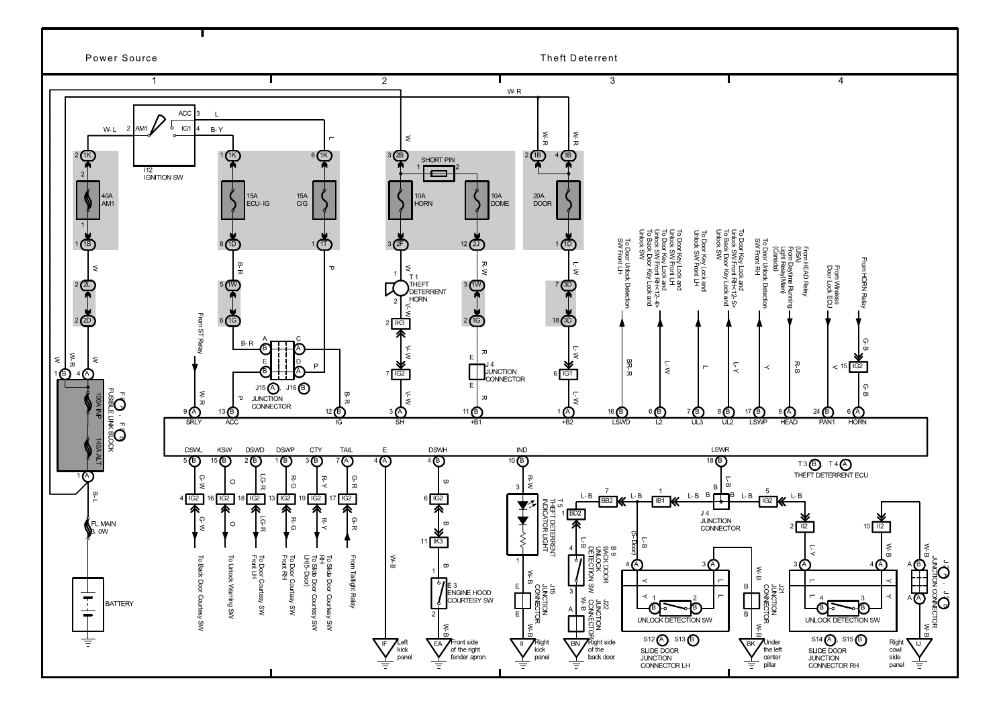 1996 Toyota Tacoma Wiring Harness : 22re Engine Wiring Harness Diagram