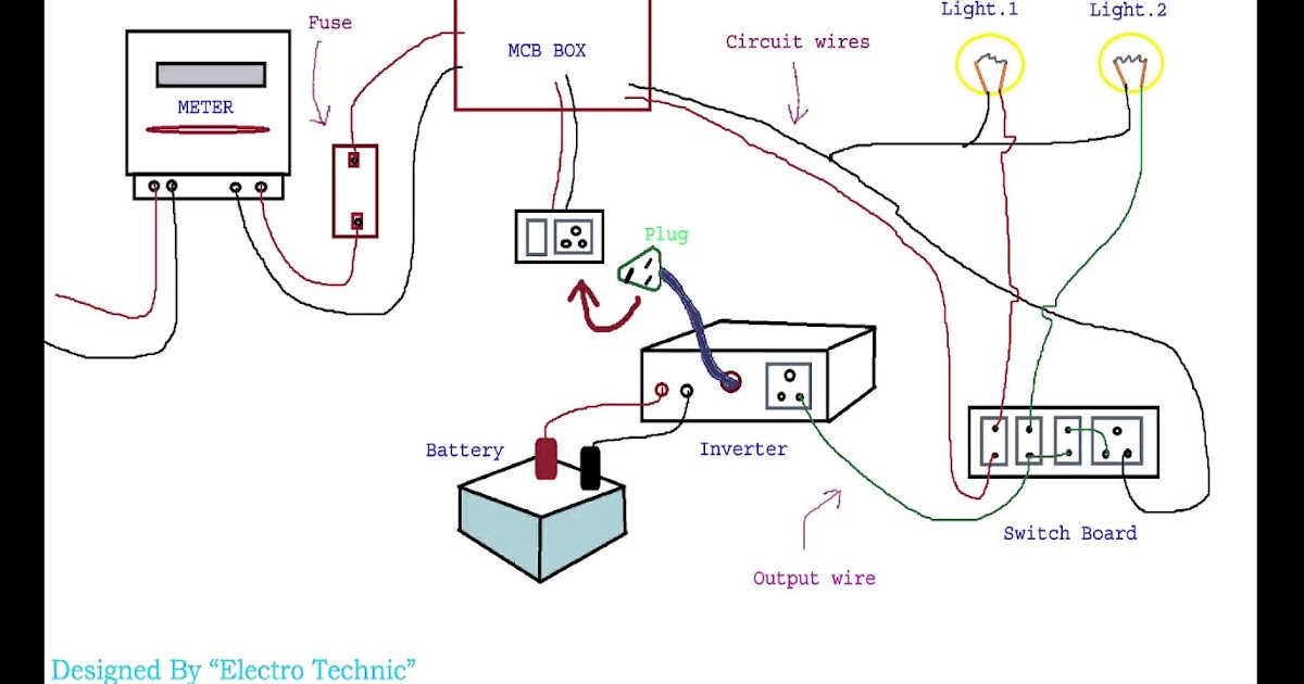 Inverter Battery Connection Kaise Karte Hain Home Wiring