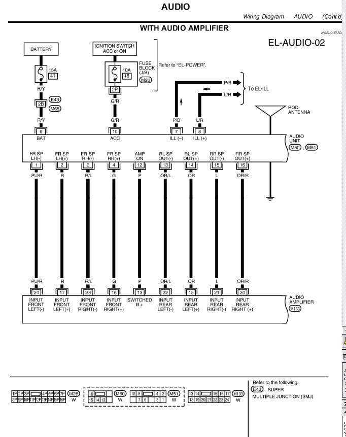 2001 Nissan Frontier Stereo Wiring Diagram from lh6.googleusercontent.com