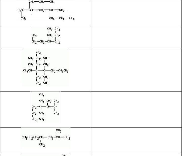 organic-molecules-worksheet-review-answer-key-worksheet