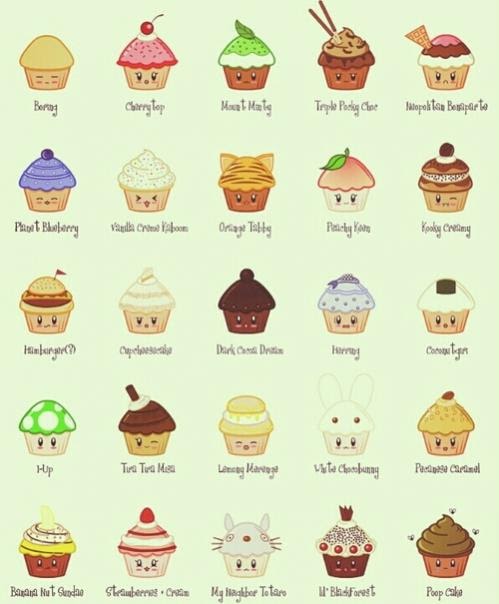 Our Most Shared Cute Dessert Names Ever Easy Recipes To Make At Home