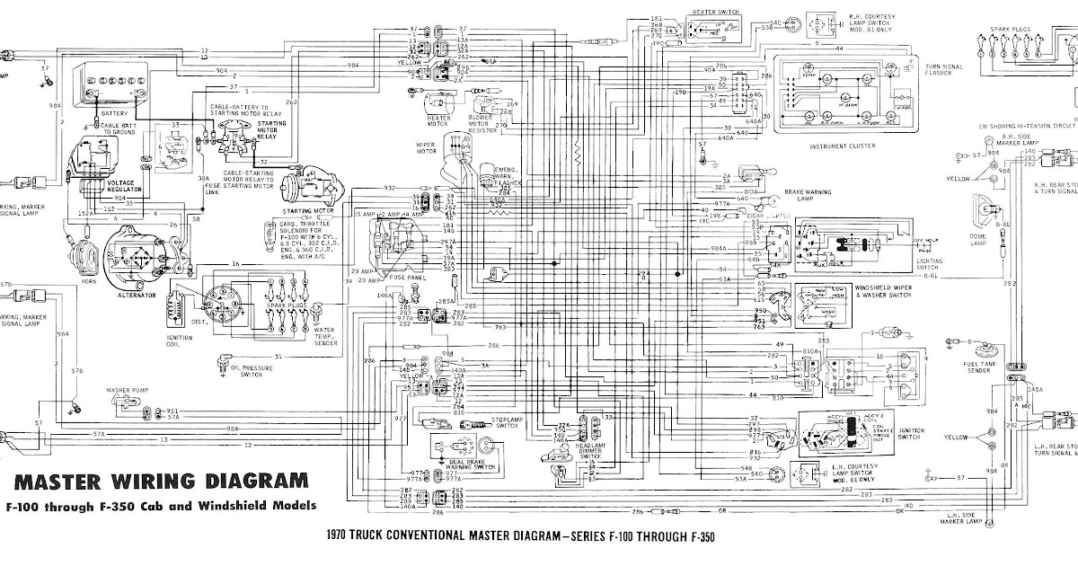 Ford Fiesta Wiring Diagram - Electrical Diagram Images Guide 2020