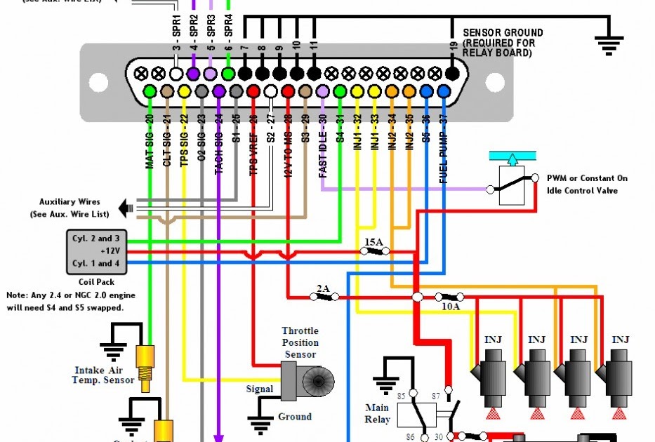 Jvc Kd R330 Wiring Harness Diagram MSTYLEANDYOUMSAY