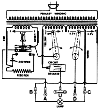 how to hook up a lionel zw transformer