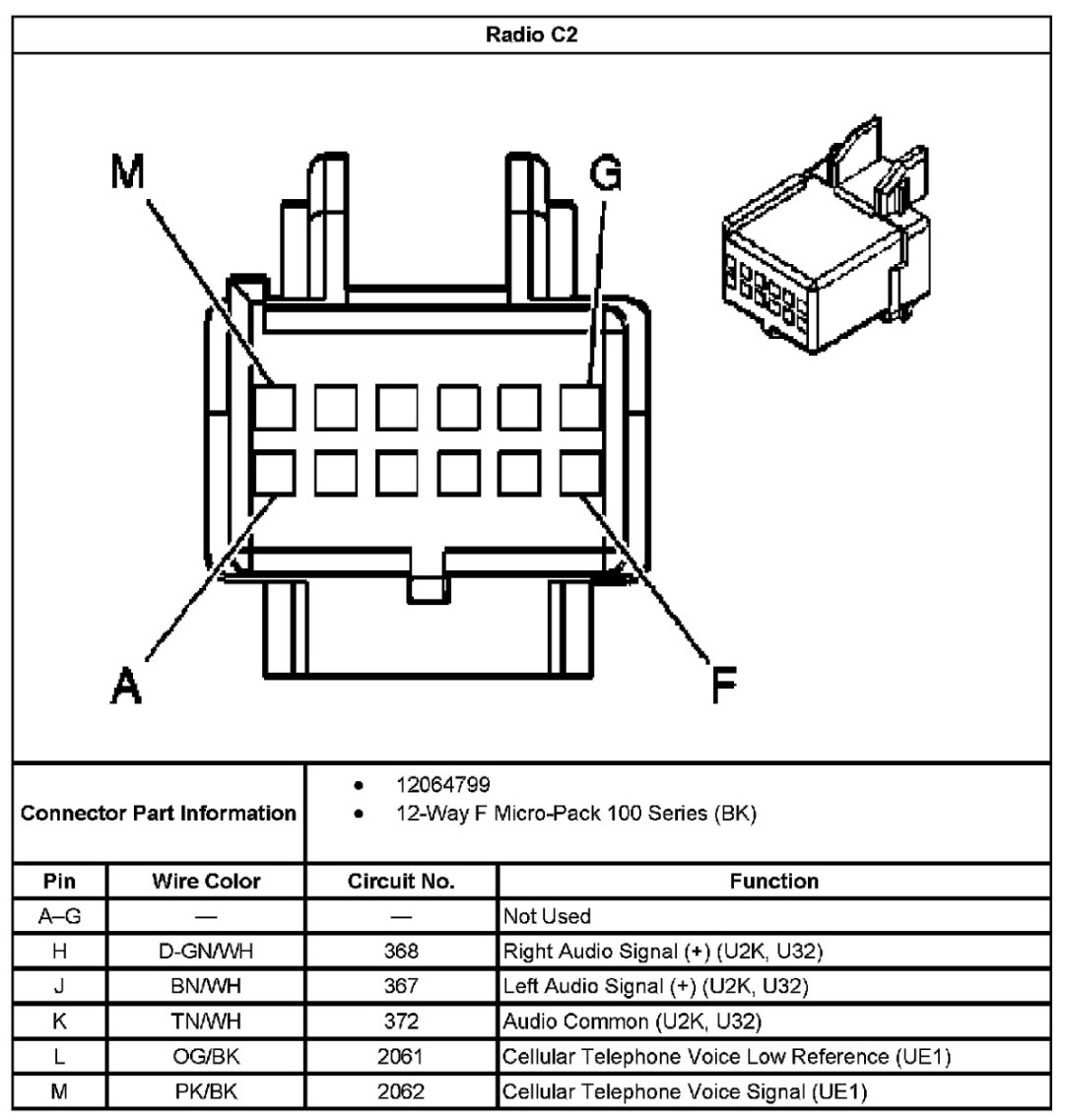 2005 Chevy Cavalier Stereo Wiring Diagram from lh6.googleusercontent.com