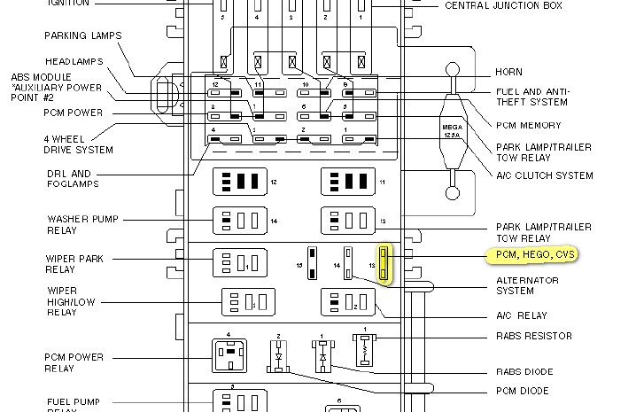 Ford Escape 2011 Fuse Box - Wiring Diagram