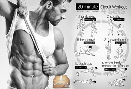 Thrombose pelvienne symptomes Exercice pour perdre du ventre homme video