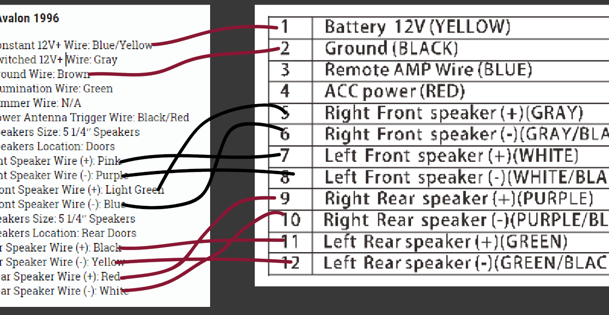 60 Toyota 28 Pin Harness Diagram - Wiring Diagram Harness