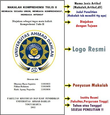 Makalah: Tugas Ujian Praktek (Langkah-Langkah Membuat Makalah)