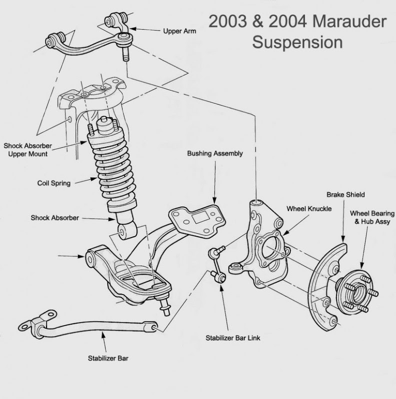 29 Mercury Grand Marquis Parts Diagram - Wiring Diagram Niche