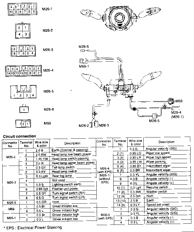 Fuse Diagram 2003 Tiburon Hazard - Wiring Diagram