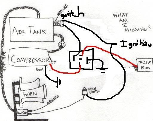 32 Train Horn Wiring Diagram - Wiring Diagram List