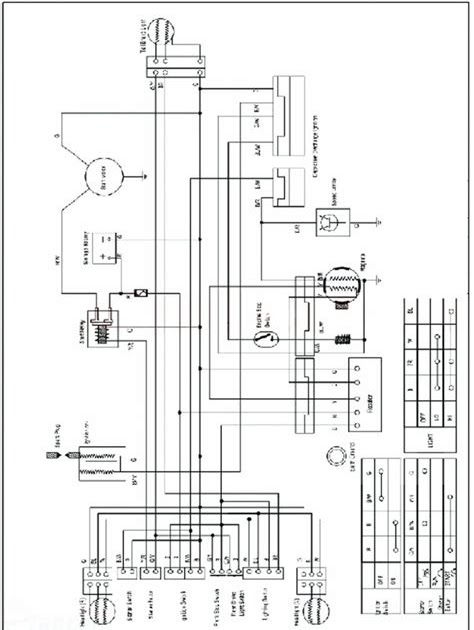 Yamaha 50cc Scooter Wiring Diagram | free wiring diagram