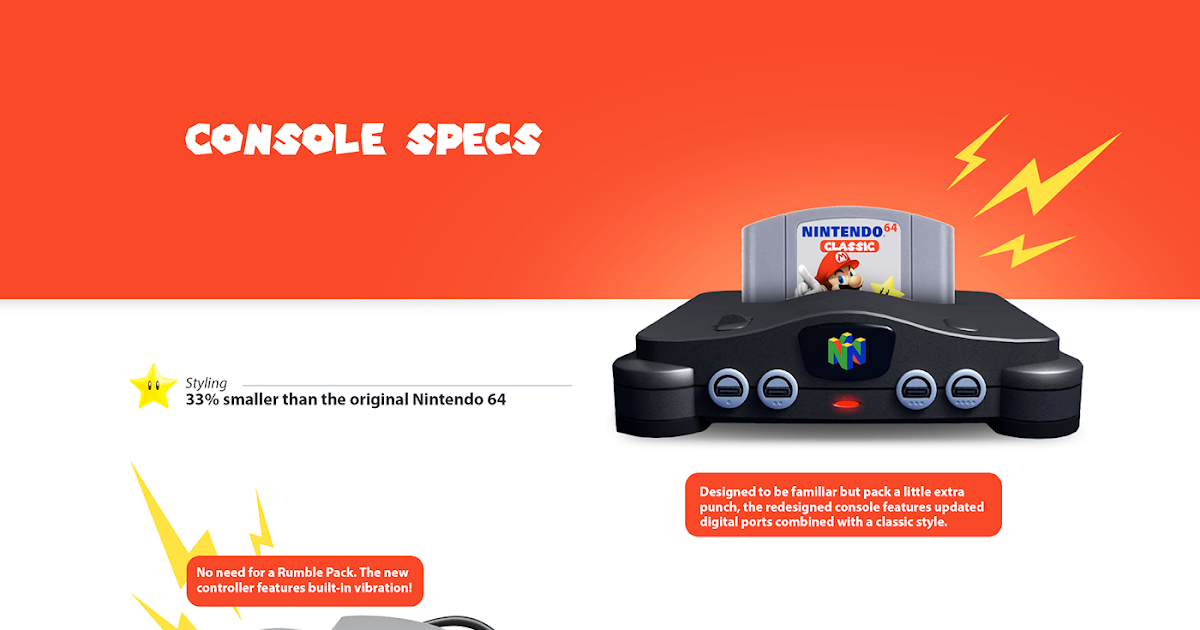 Nintendo 64 Mini Filtrada La Lista De Juegos De La Nintendo 64