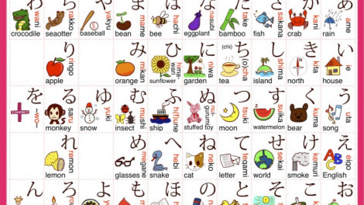 Jepang Huruf China : Kaligrafi Cina Dan Artinya | Cikimm.com
