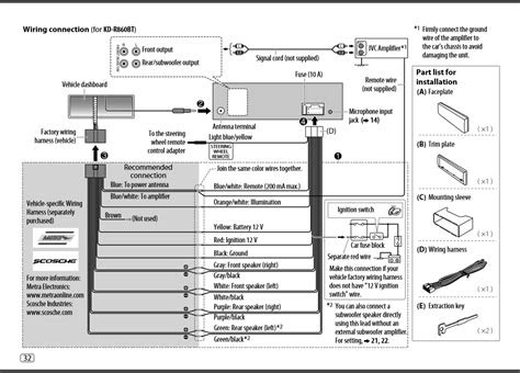 43 Eurodrive Controls Wiring Diagram - Wiring Diagram Source Online