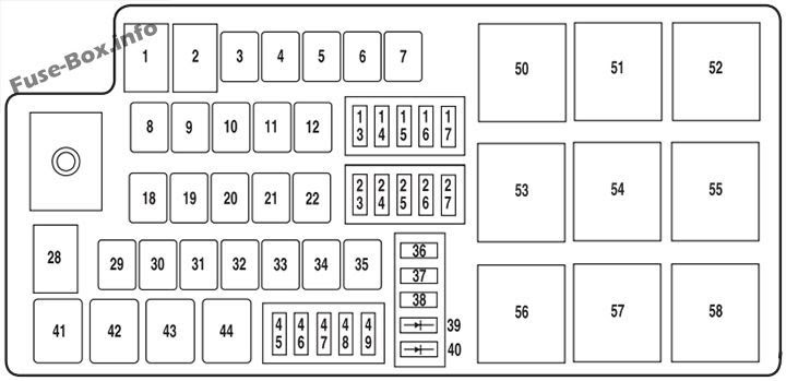 06 Lincoln Town Car Fuse Box Diagram | Wire