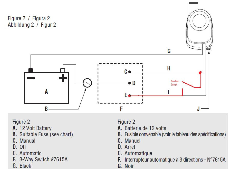21 Images Bilge Pump Wiring Diagrams