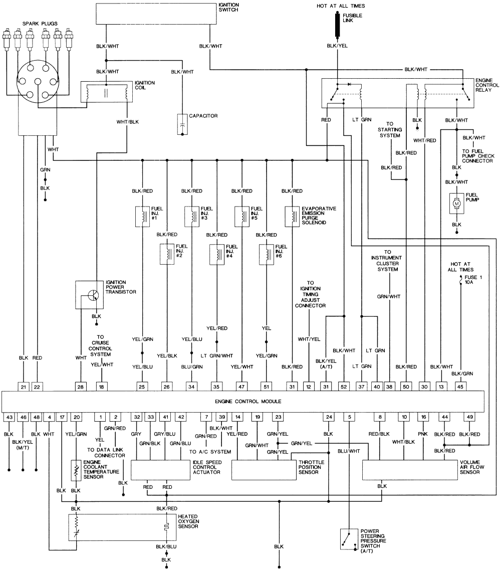 Mitsubishi 30 V6 Engine Diagram - Wiring Diagram Schemas