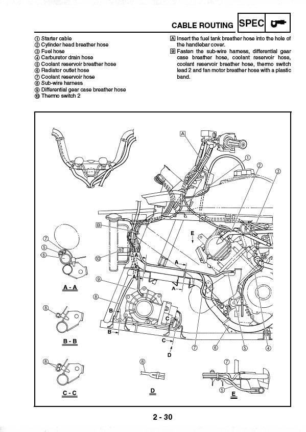 Yamaha 292 Wiring Diagram - Wiring Diagram Schemas