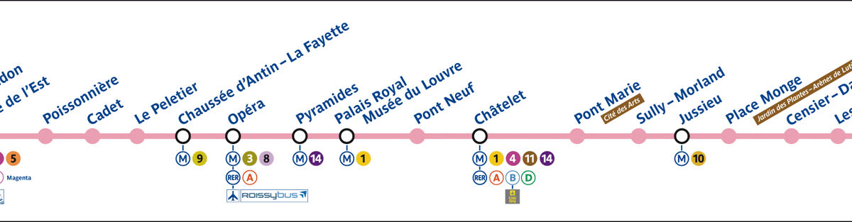 Plan De Metro Paris Ligne 7 | Subway Application