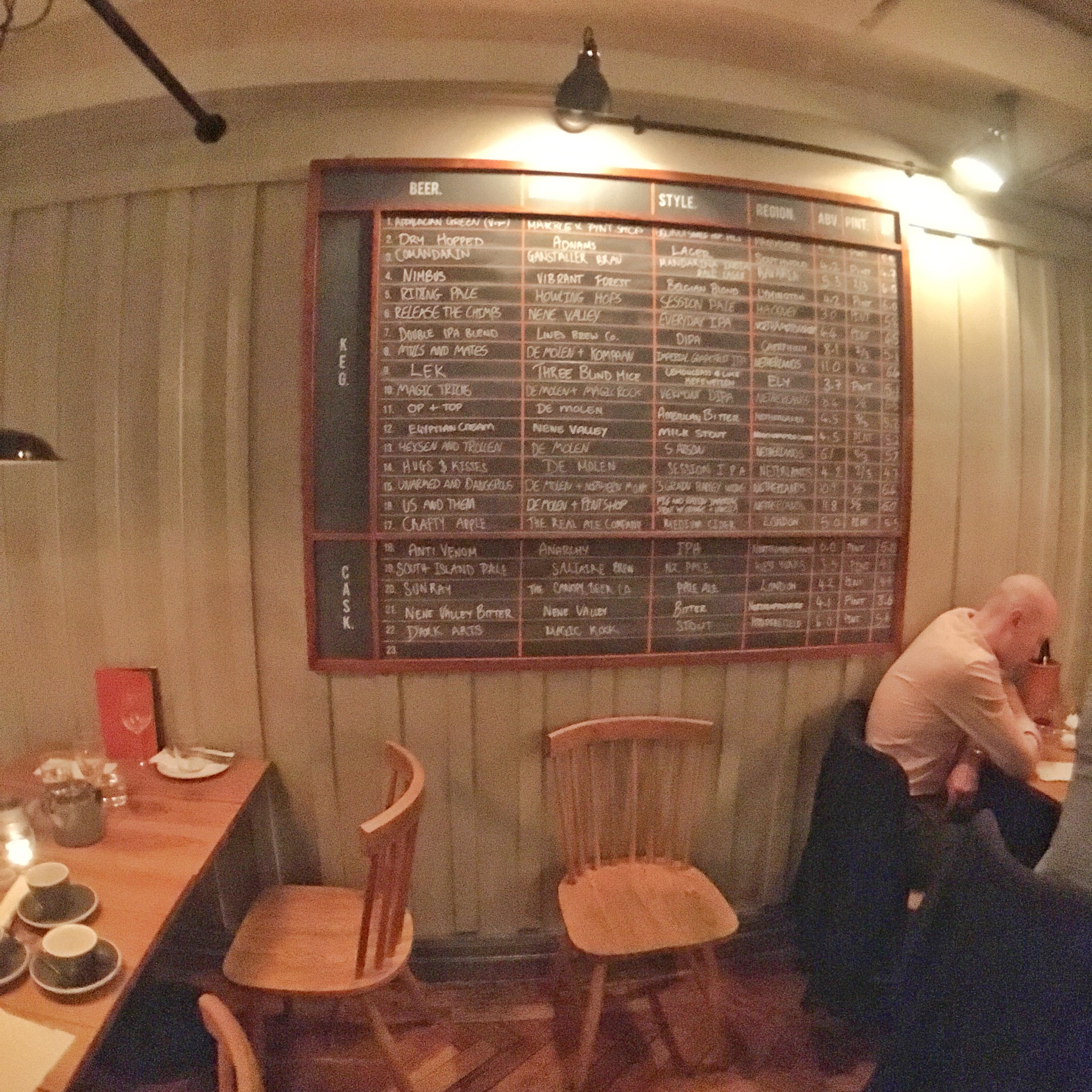 Review: The Pint Shop, Cambridge