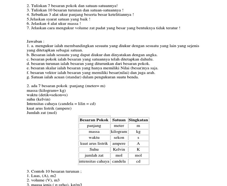 Contoh Soal Essay Besaran Dan Satuan Beserta Jawabannya