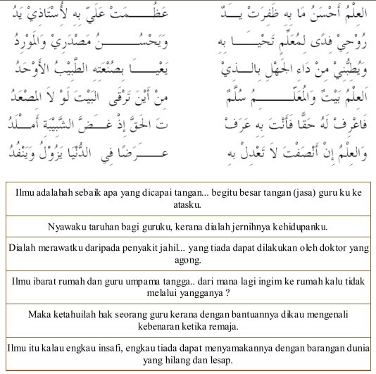 Unduh Gratis Gambar Sya Ir Sastra Arab Beserta Terjemahan Terupdate by www.cikimm.com