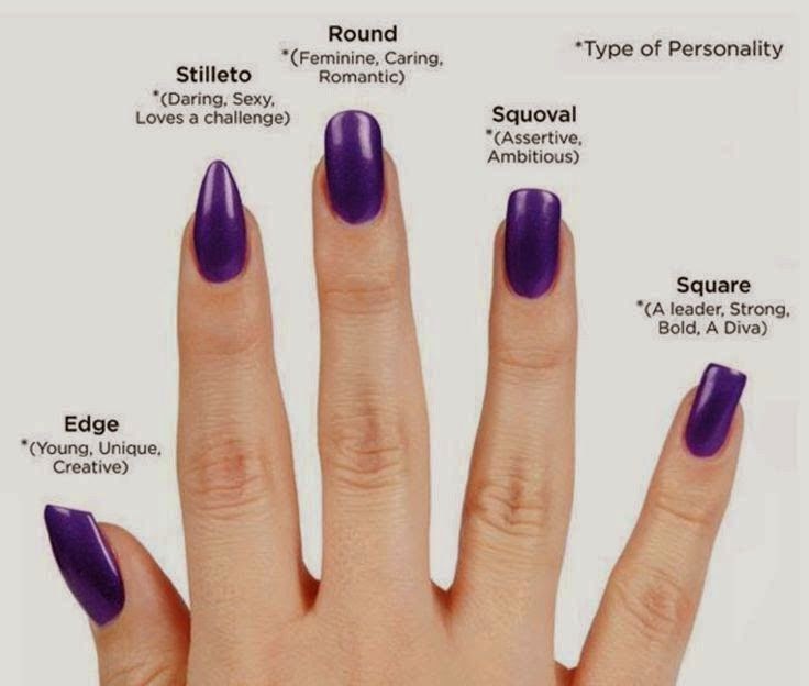 Short Nails On Fat Fingers / Not fake nails but a coat of acrylic on