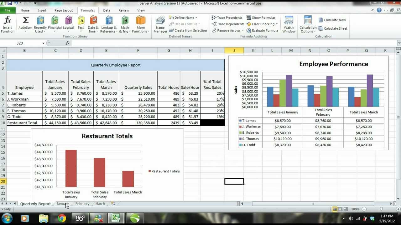 Employee Productivity Report Template Excel Excel Templates