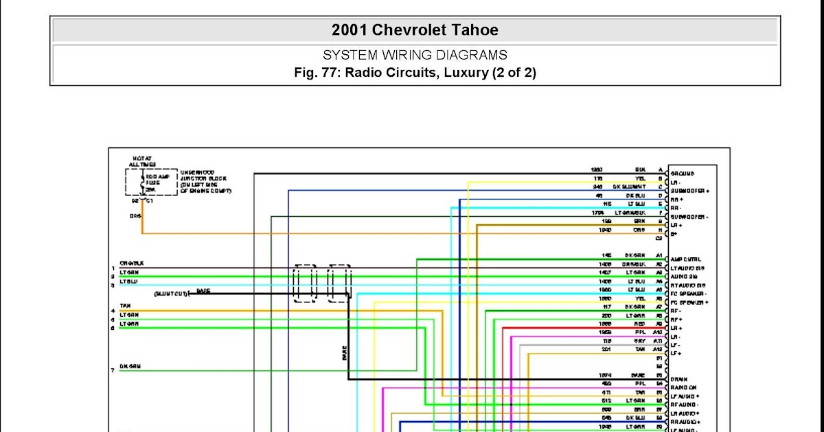 37 2005 Chevy Cobalt Stereo Wiring Diagram - Wiring Diagram Online Source