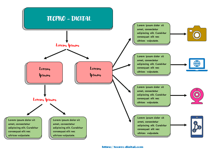 Hacer mapa conceptual en word