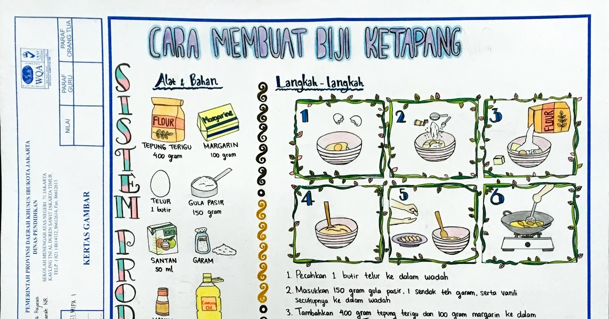 Prototype Produk Makanan Hari Belajar