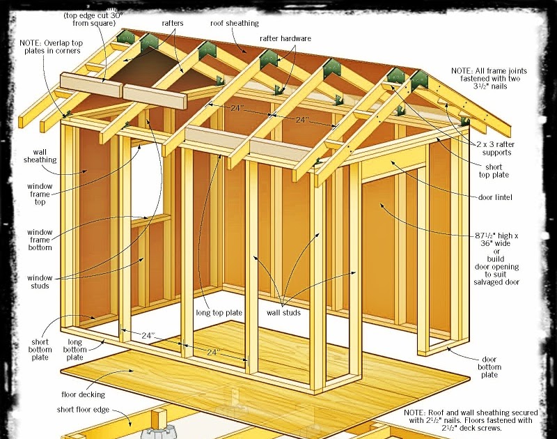 10 x 20 gambrel shed plans ~ goehs playroom shed