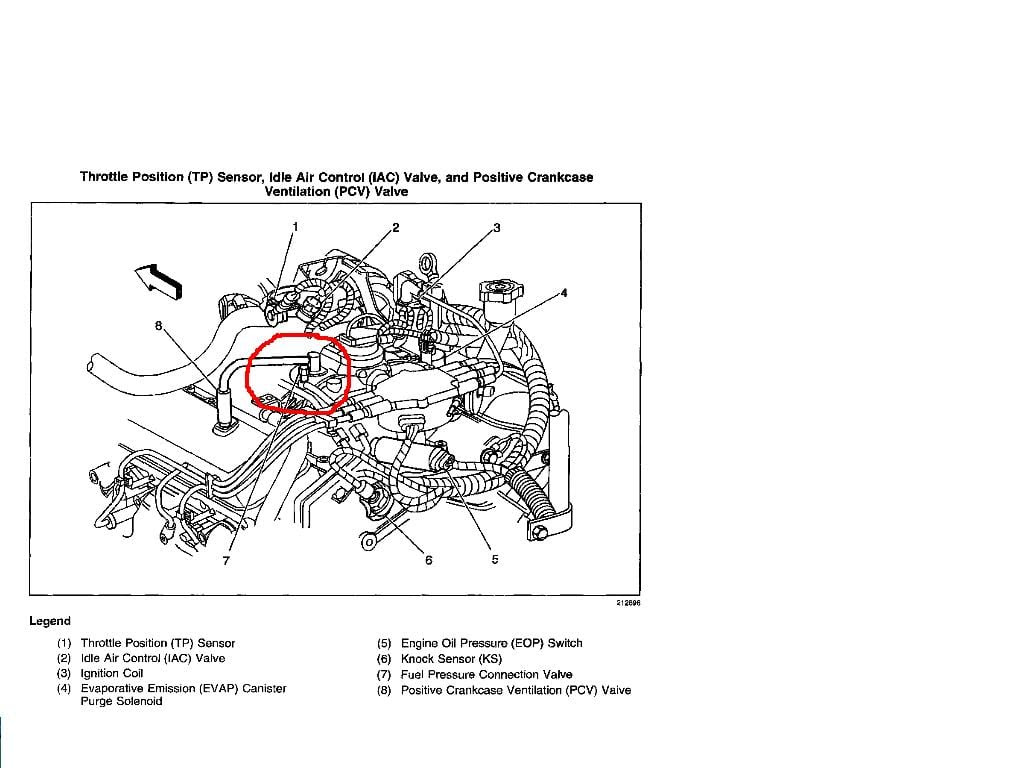1998 Saturn Sl Fuse Box Diagram - Wiring Diagram