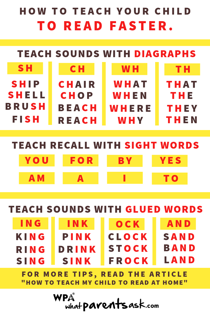how-to-teach-your-child-alphabet-sounds-jelitaf