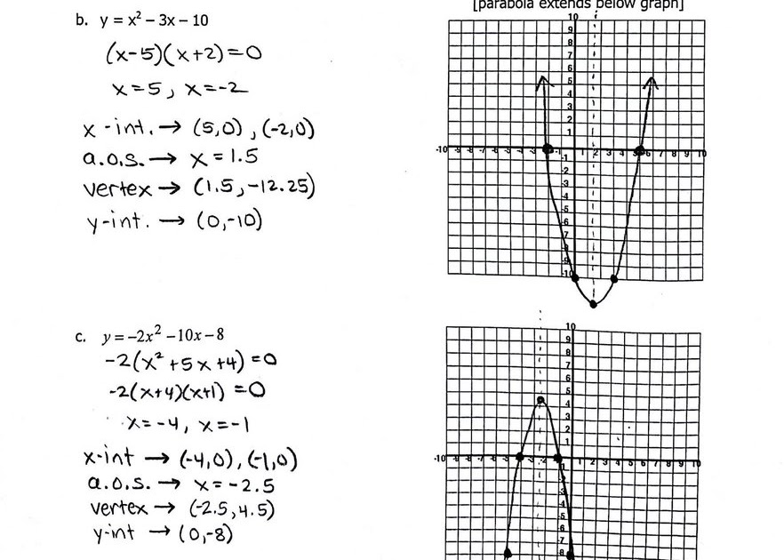 Algebra 1 Unit 5 Test Answer Key : Algebra 1 Unit 5 Review Answer Key