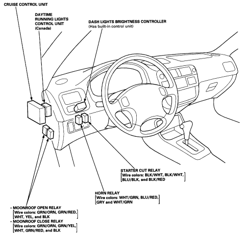 89 Civic Radio Wire Diagram - Fuse & Wiring Diagram