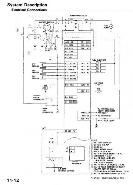 2003 Cadillac Escalade Dash Parts Diagram Wiring Schematic | schematic