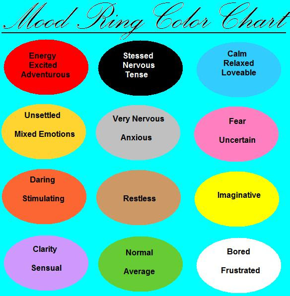 mood-ring-colors
