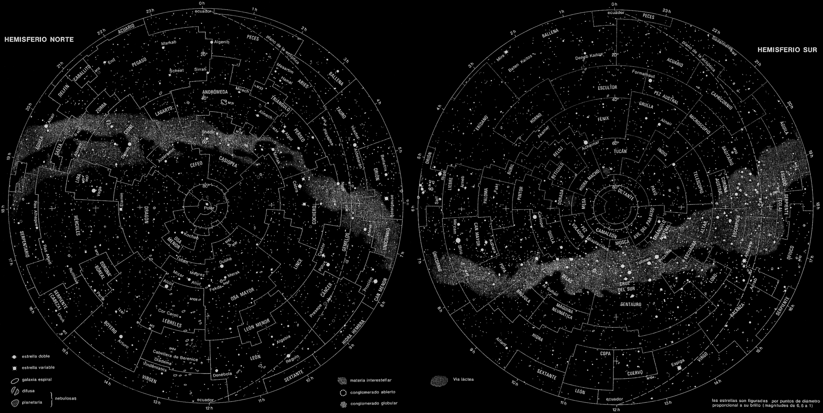 El Universo Constelaciones