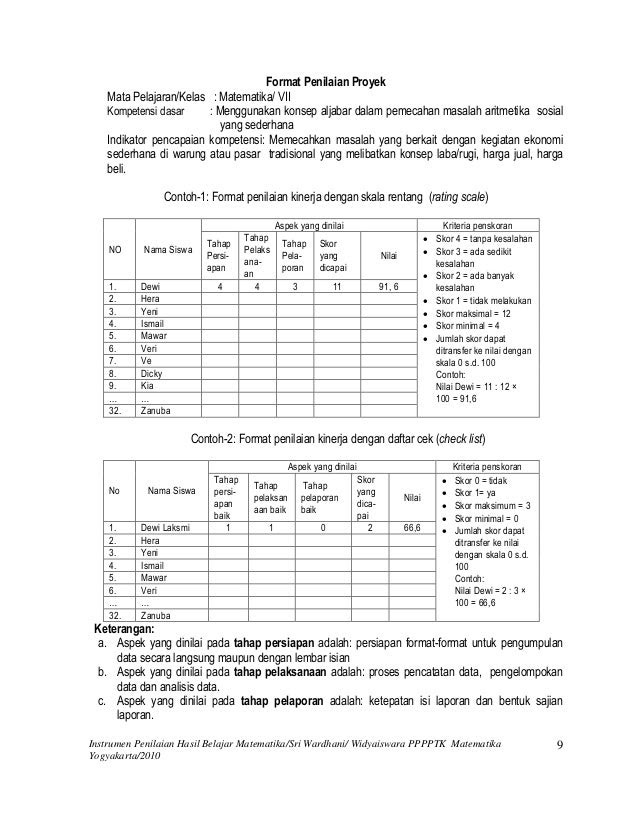 Format Penilaian Matematika