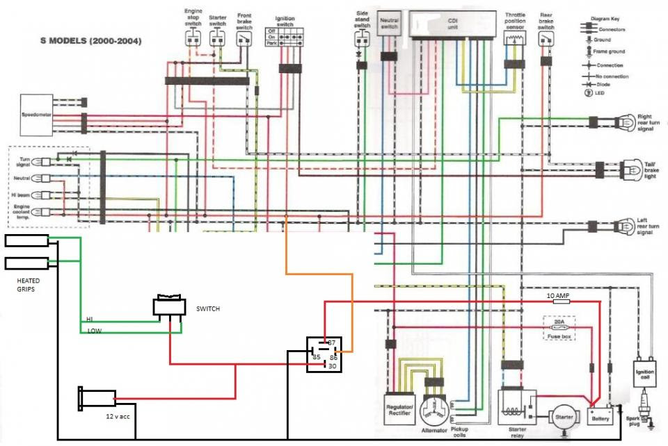 [DIAGRAM] Heated Grip Wiring Diagrams Harley Davidson Motorcycle