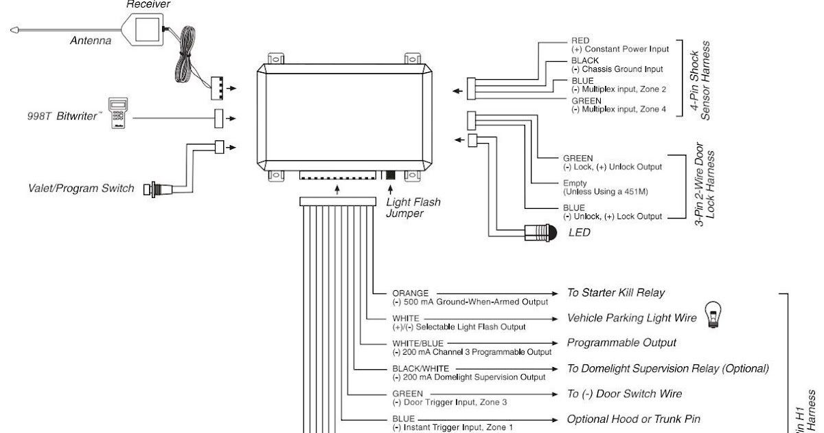 Viper Wiring Diagrams | Wire