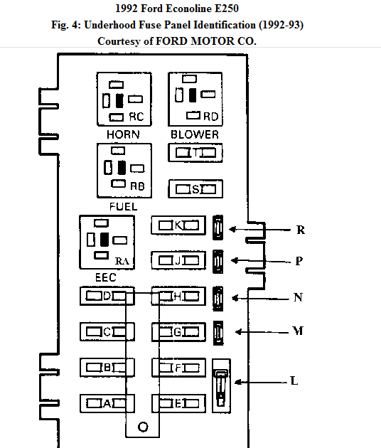 26 Ford E250 Fuse Diagram